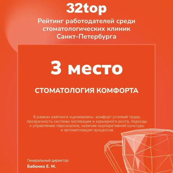 Фото рейтинга работодателей